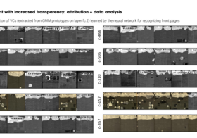 Grafik mit vielen Miniaturansichten von Zeitungsseiten, die oberen Titel sind jeweils fleckartig hervorgehoben. Titel: "AI-agent with increased transparency: attribution + data analysis"