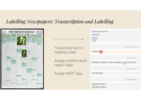 Grafik mit alter Zeitungsseite mit grün-blauen Markierungen, Titel "Labelling Newspapers: Transcription and Labelling"