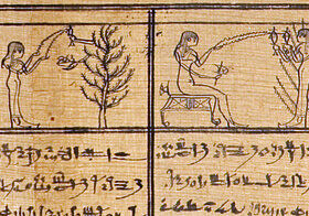 Papyrus mit Zeichnungen einer Person, die Wasser aus ihren Händen auf Pflanzen oder Menschen schießt.