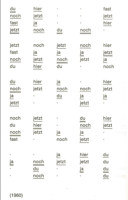 Verschiedene Wörter in Tabelle.