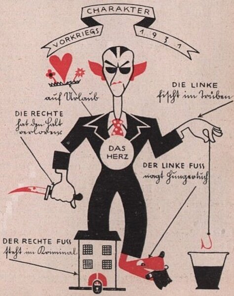 Zeichnung von Figur, Titel Vorkriegscharakter 1931