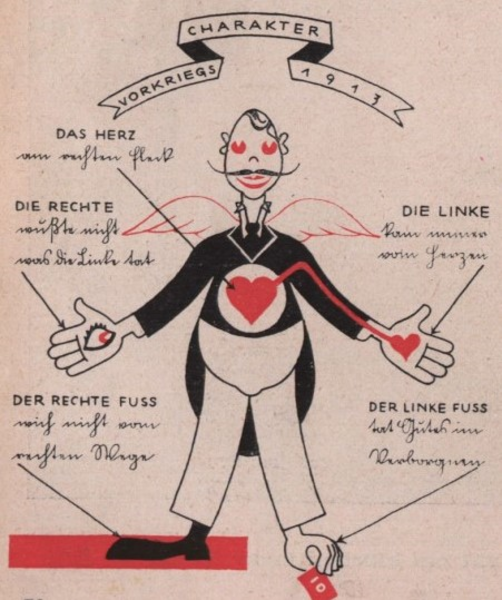 Gezeichnete Figur, Vorkriegscharakter 1913