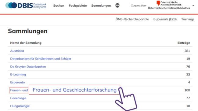 Screenshot of DBIS showing thematic collection overview. The collection “Frauen- und Geschlechterforschung” (Women and gender research) is highlighted and marked with a finger icon.