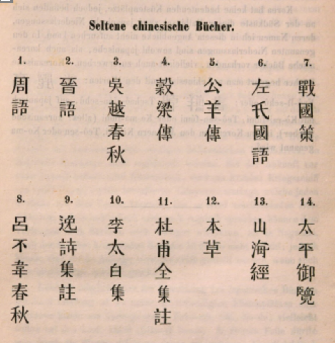 Seite mit chinesischen Schriftzeichen, Titel "Seltene chinesische Bücher".