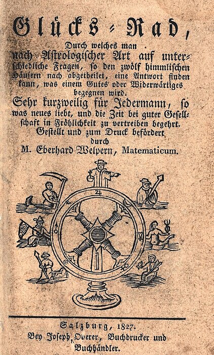Alte Buchseite mit Kurrentschrift und der Zeichnung eines Glücksrads mit Figuren drumherum, unter anderem ein Sensenmann, eine Person im Wasser, jemand mit einer Fahne.