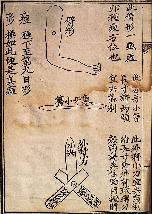 Zeichnung von Arm mit Narbe, einem Messer und einem Stäbchen, darum chinesische Schriftzeichen.