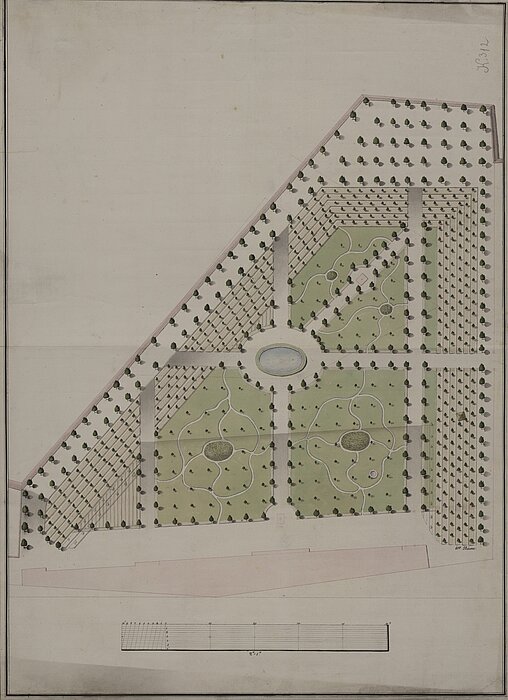 Bepflanzungsplan eines Hofgartens aus dem Jahr 1817.