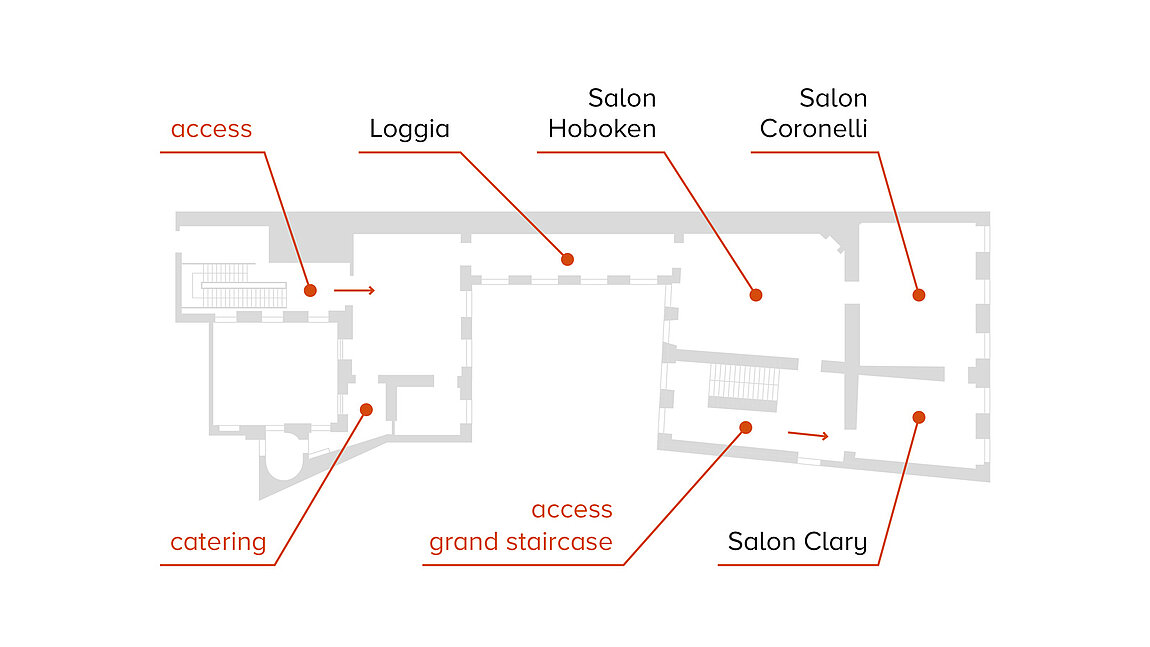 Floor plan Beletage in the Palais Mollard
